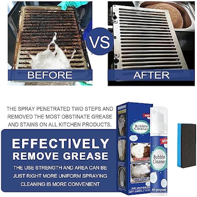 Cleaner Powerful Foam Against Grease and Grime
