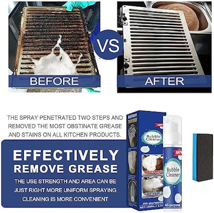 Cleaner Powerful Foam Against Grease and Grime