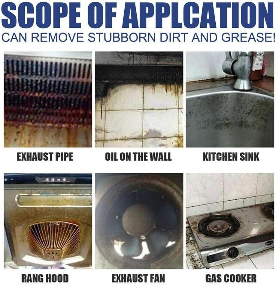 Cleaner Powerful Foam Against Grease and Grime