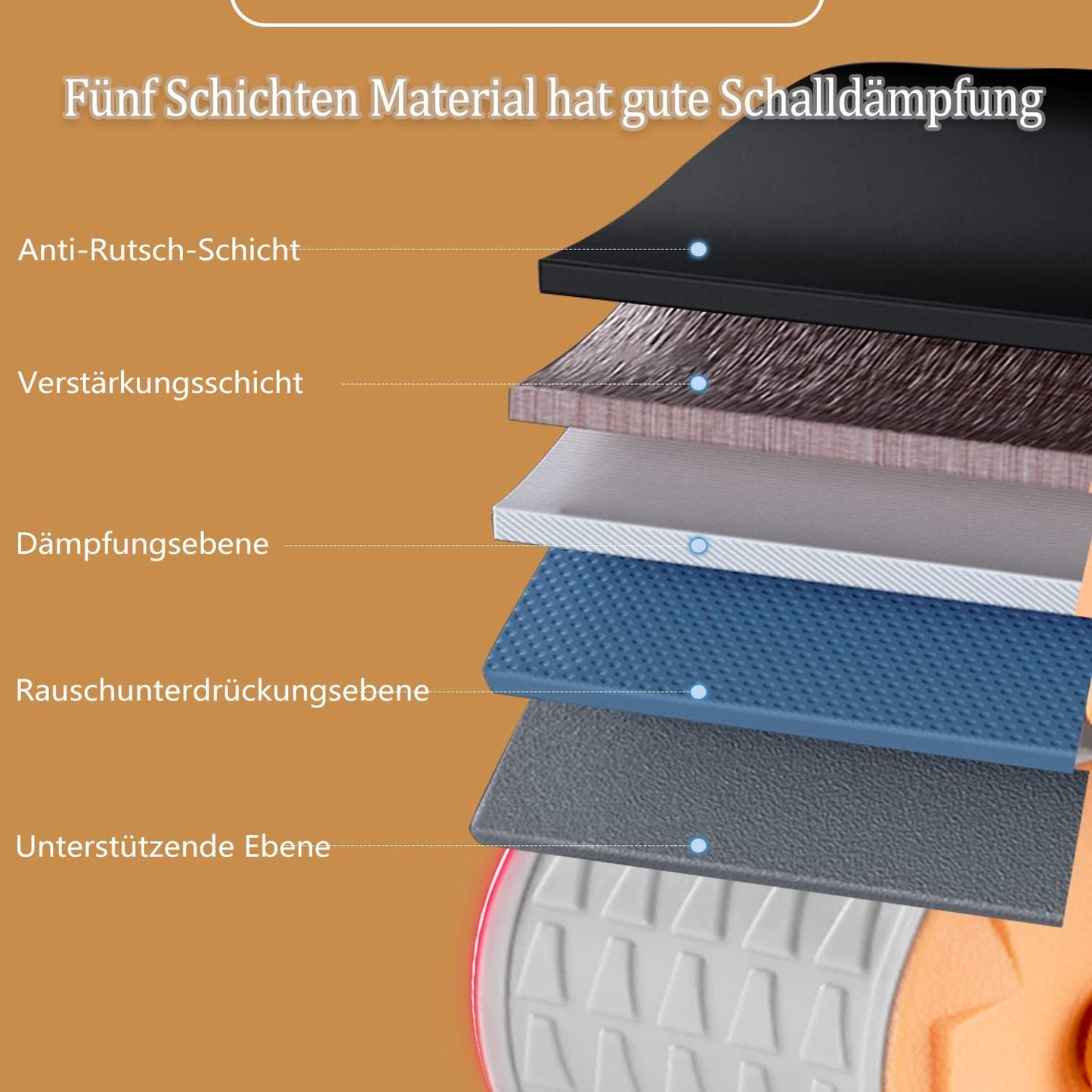 Double wheel abdominal roller with elbow support